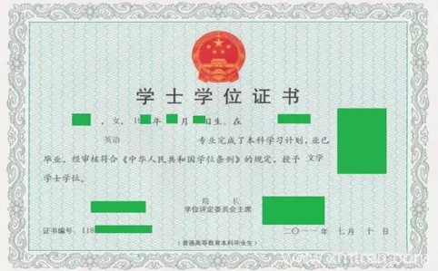 出國留學材料準備之兩證翻譯模板-畢業證翻譯-學位證翻譯-證件翻譯