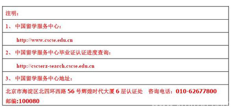 新西蘭奧塔哥大學留學歸國學歷怎么認證-學歷認證翻譯